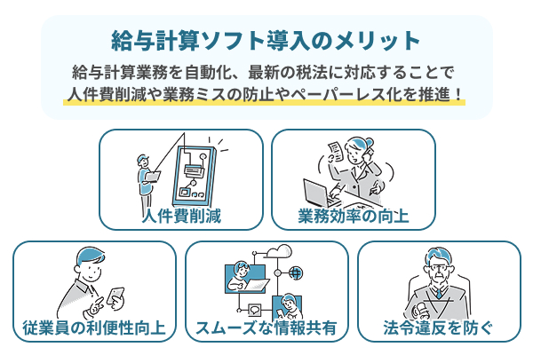 給与計算ソフト導入のメリットはコストを抑えて業務効率UP