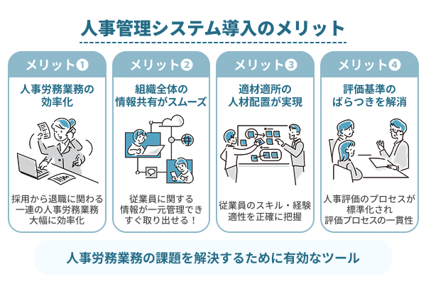 人事管理システム導入のメリット