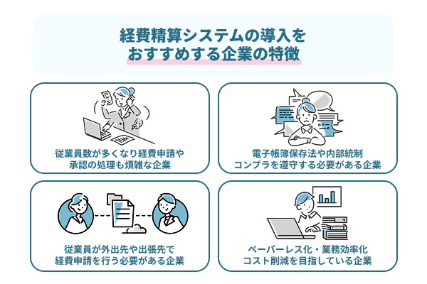 経費精算システムの導入をおすすめする企業の特徴4選