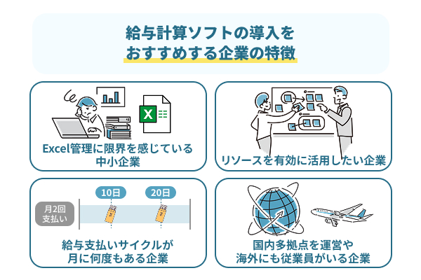 給与計算ソフトの導入をおすすめする企業の特徴4選