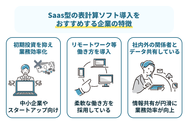 Saas型の表計算ソフト導入をおすすめする企業の特徴