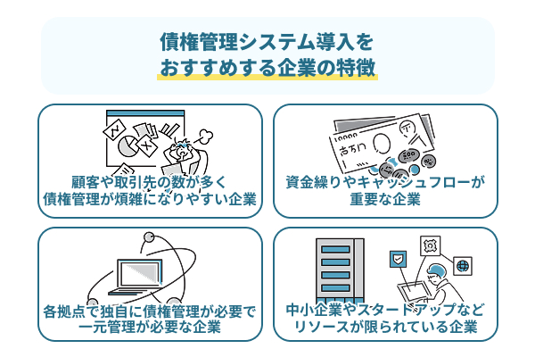 債権管理システムの導入をおすすめする企業の特徴