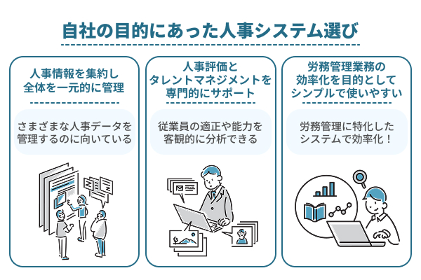 自社の課題・ニーズ・目的別にマッチした人事管理システムを選ぶ