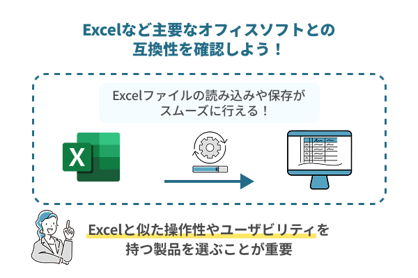 Excelをはじめとした主要なオフィスソフトとの互換性があるか