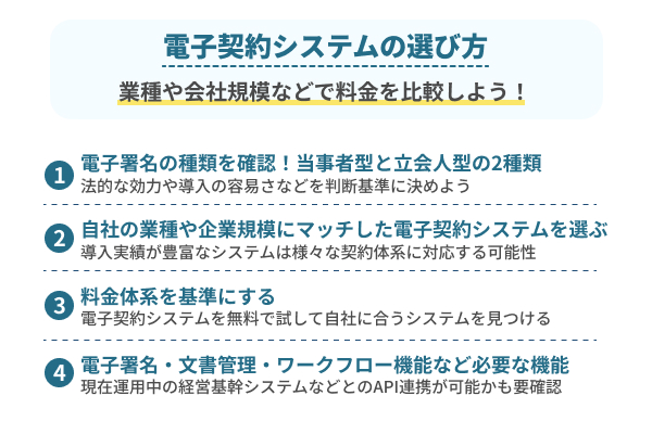 電子契約システムの選び方は業種や規模と料金を比較する
