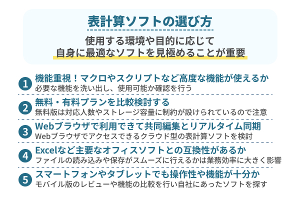 表計算ソフトの選び方
