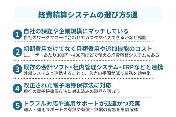 経費精算システムの選び方5選！重要なポイントを徹底解説