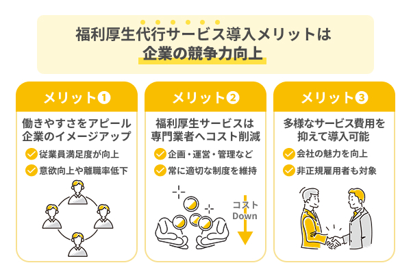 福利厚生代行サービス導入のメリットは企業の競争力向上