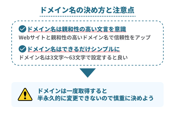 ドメイン名のはどう決める？おすすめの方法と注意点