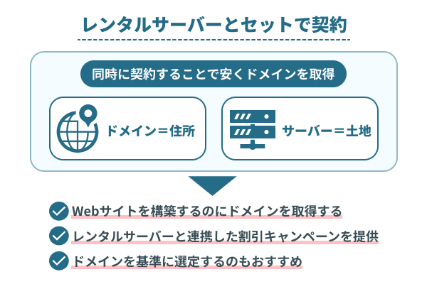 レンタルサーバーとセットで契約すると安く取得できる