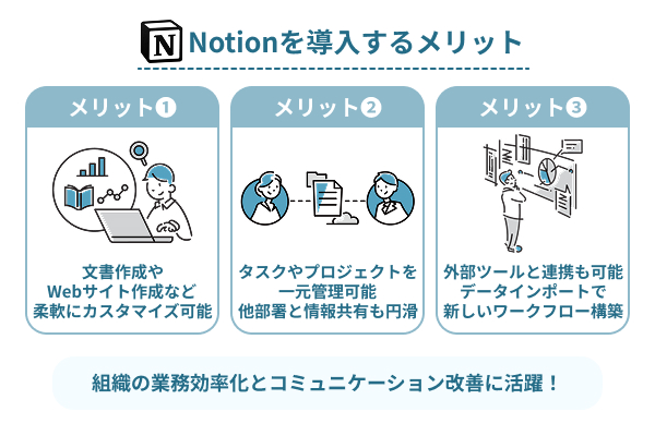 Notionを導入するメリッ