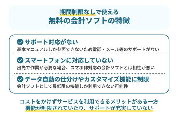 期間制限なしで使える無料の会計ソフトの特徴を説明したイラスト