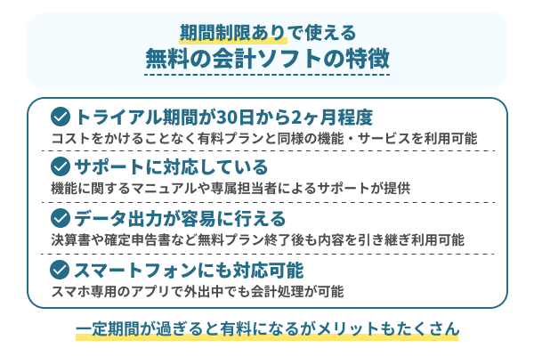 期間制限ありで使える無料の会計ソフトの特徴を説明したイラスト