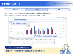 moneyforward-accounting_005