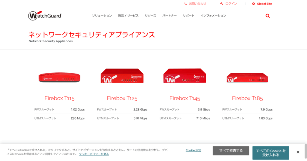 WatchGuard Firebox