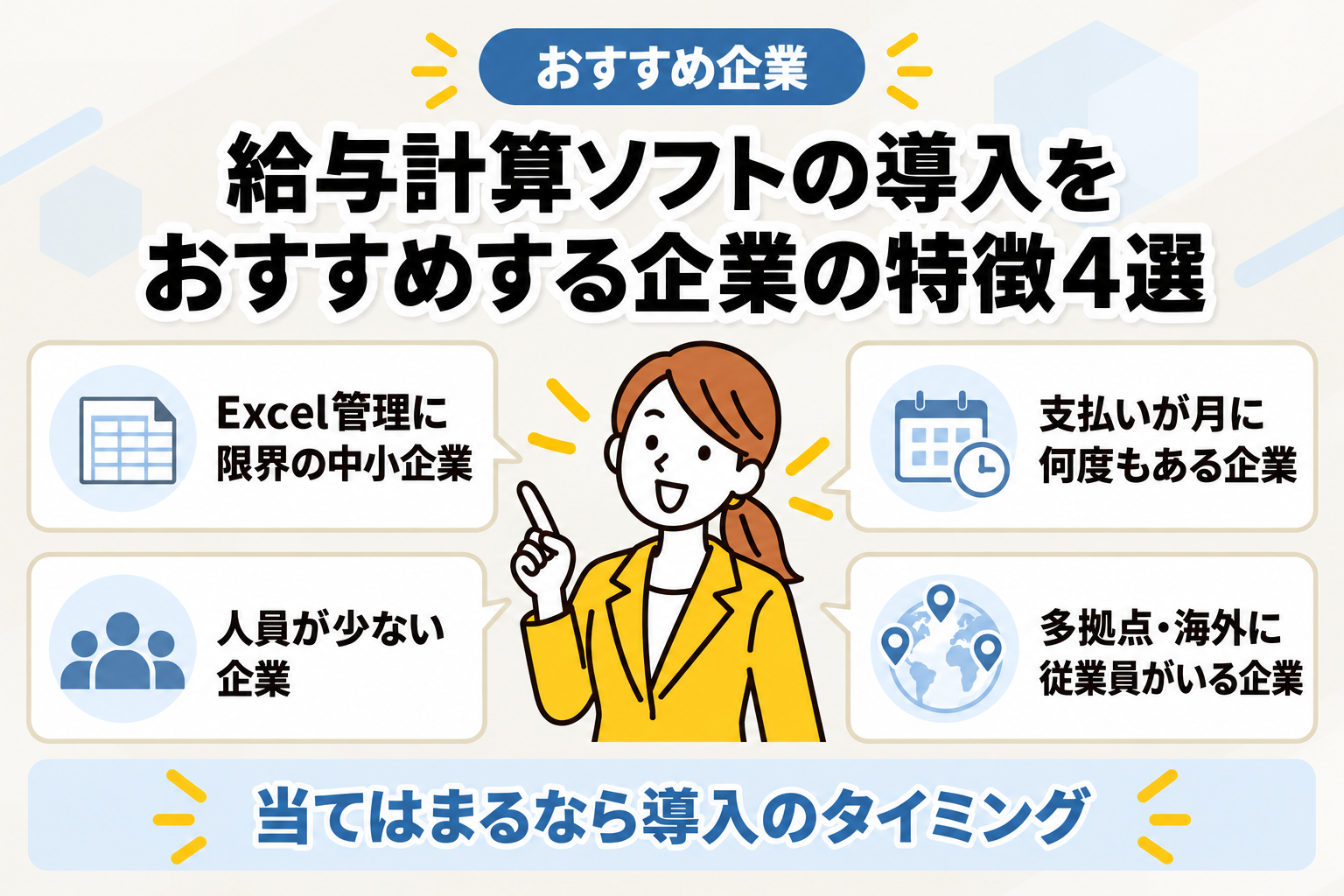 給与計算ソフトの導入をおすすめする企業の4つの特徴を説明する図解