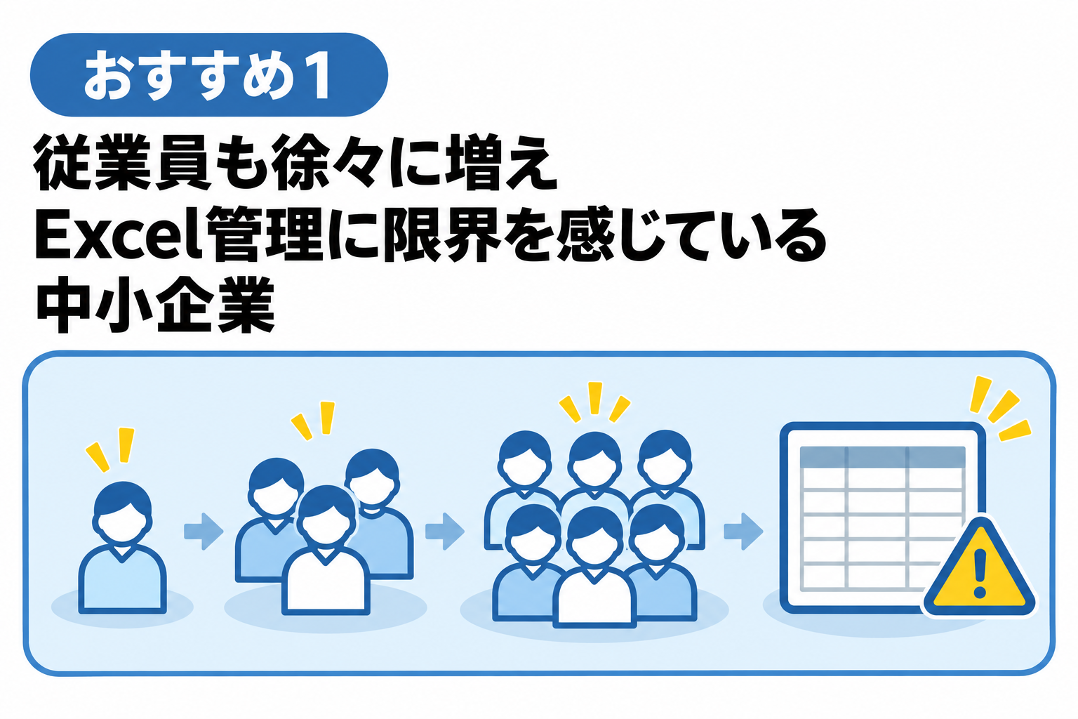 従業員が増えてExcel管理に限界を感じている中小企業に導入をおすすめすることを説明する図解