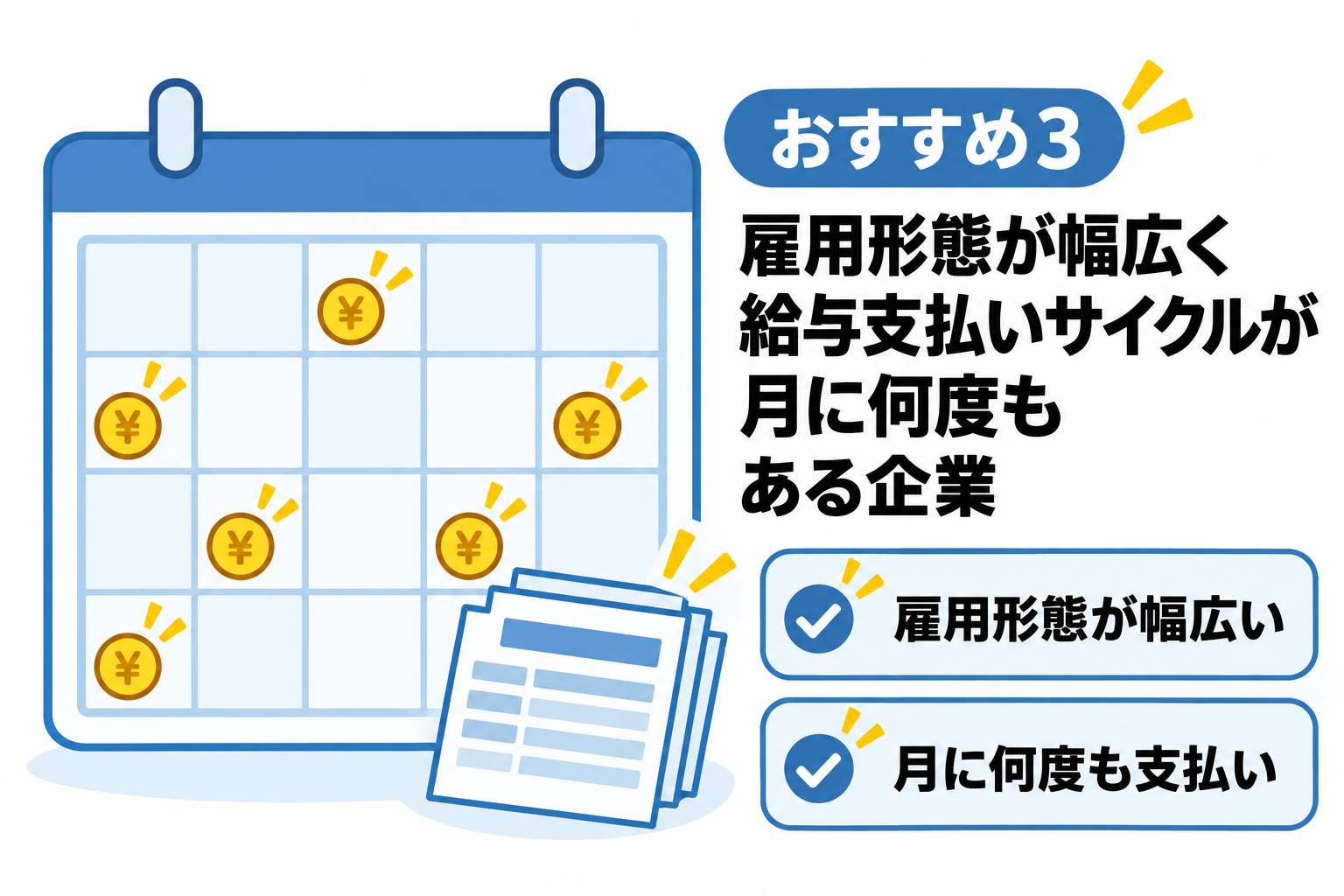 雇用形態が幅広く給与支払いサイクルが月に何度もある企業に導入をおすすめすることを説明する図解