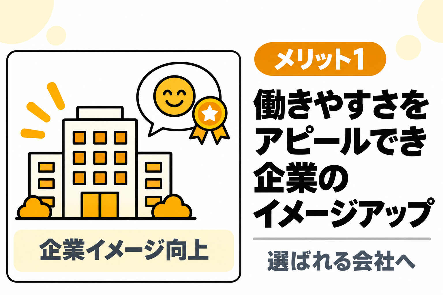 働きやすさをアピールでき企業のイメージアップにつながることを説明する図解