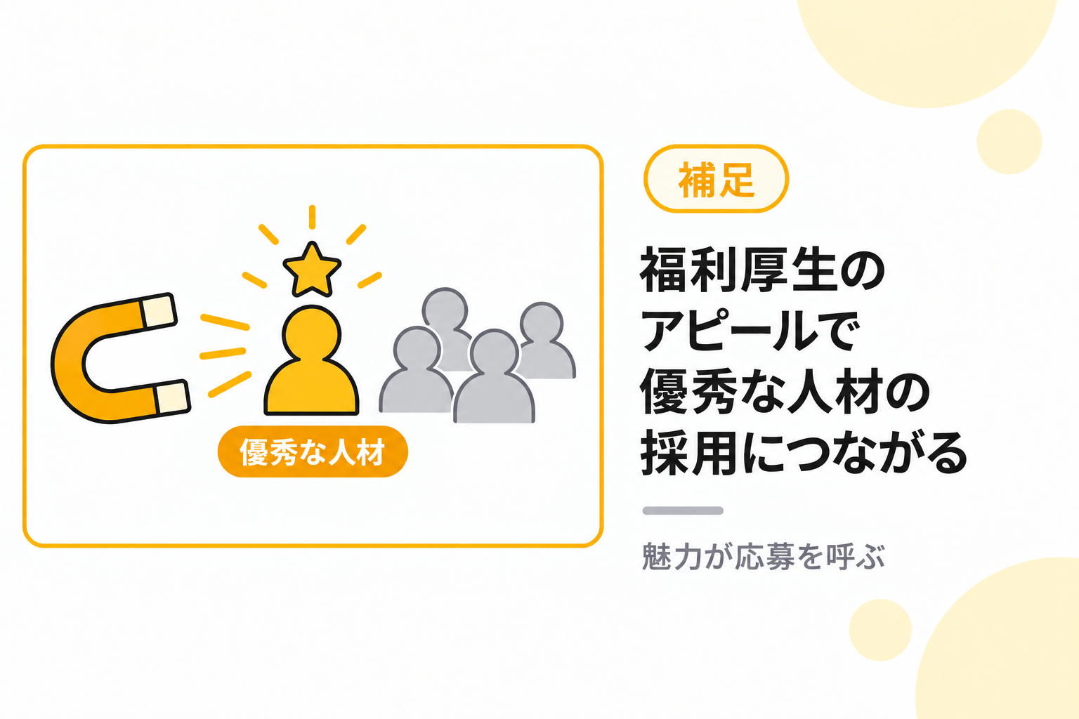 充実した福利厚生のアピールで優秀な人材の採用につながることを説明する図解