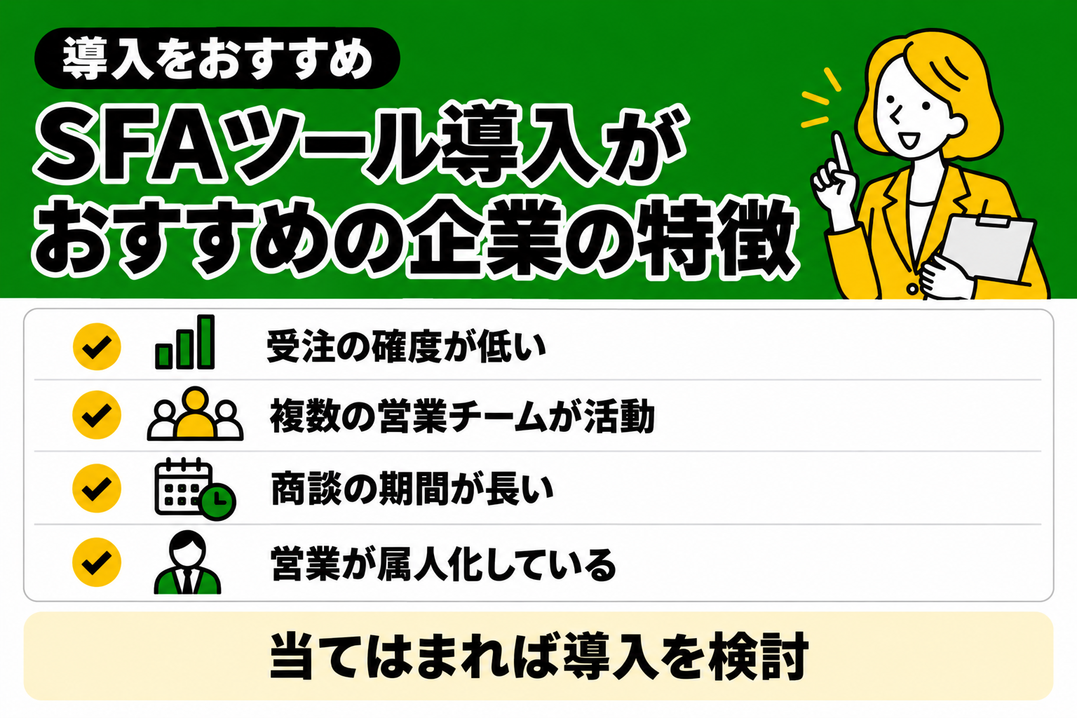 SFAツールの導入をおすすめする企業の特徴を説明する図解