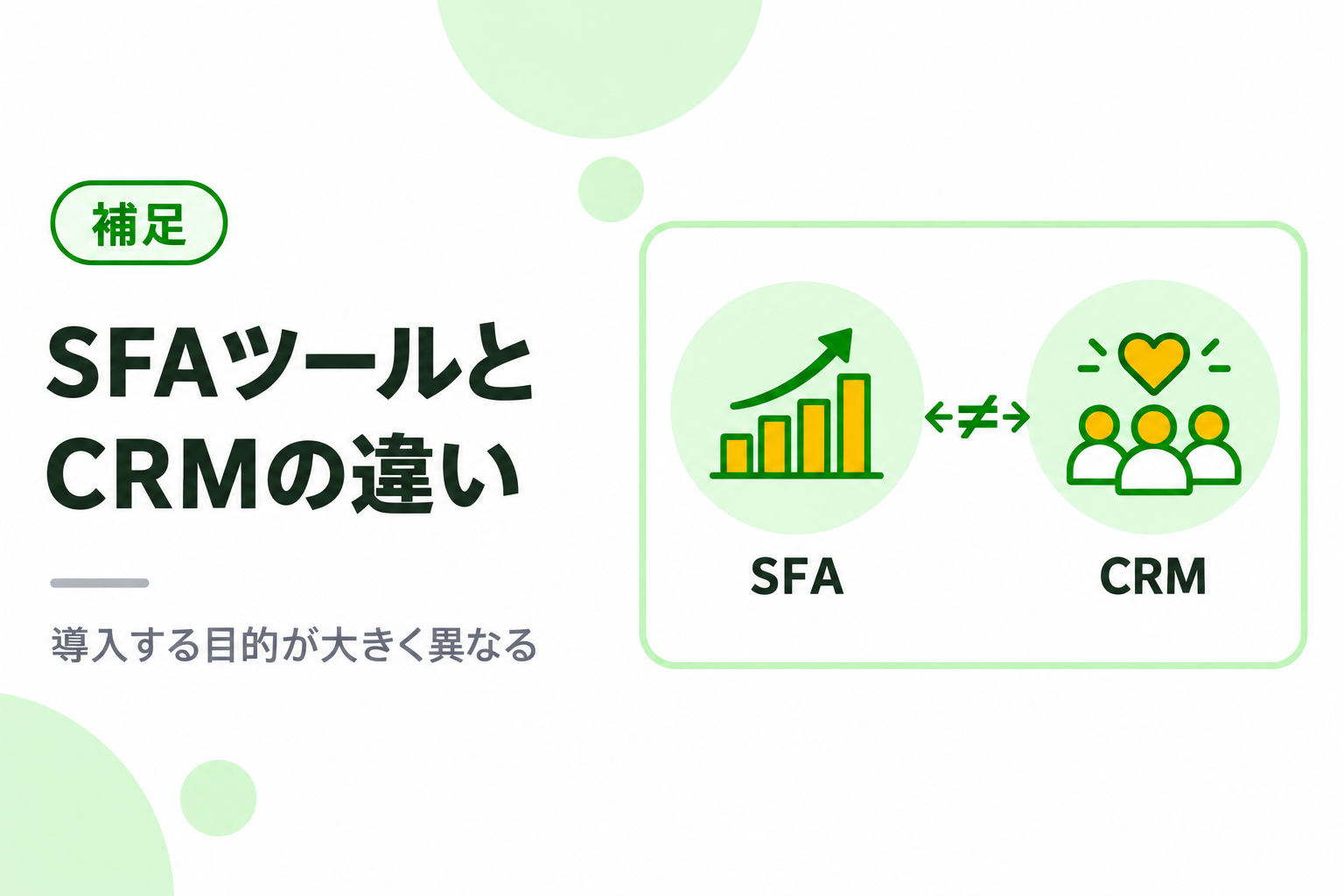 SFAツールとCRMの違いを説明する図解