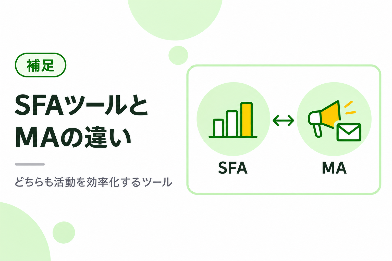 SFAツールとMAの違いを説明する図解