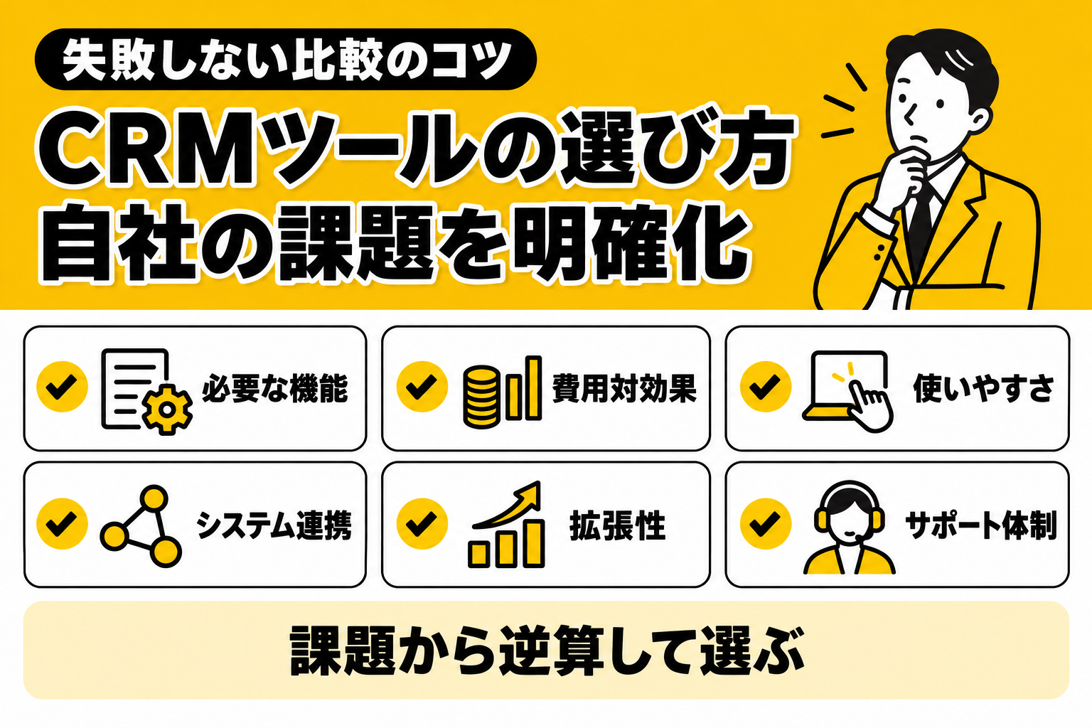 CRMツールを選ぶときは自社の課題を明確化することがコツだと説明する図解
