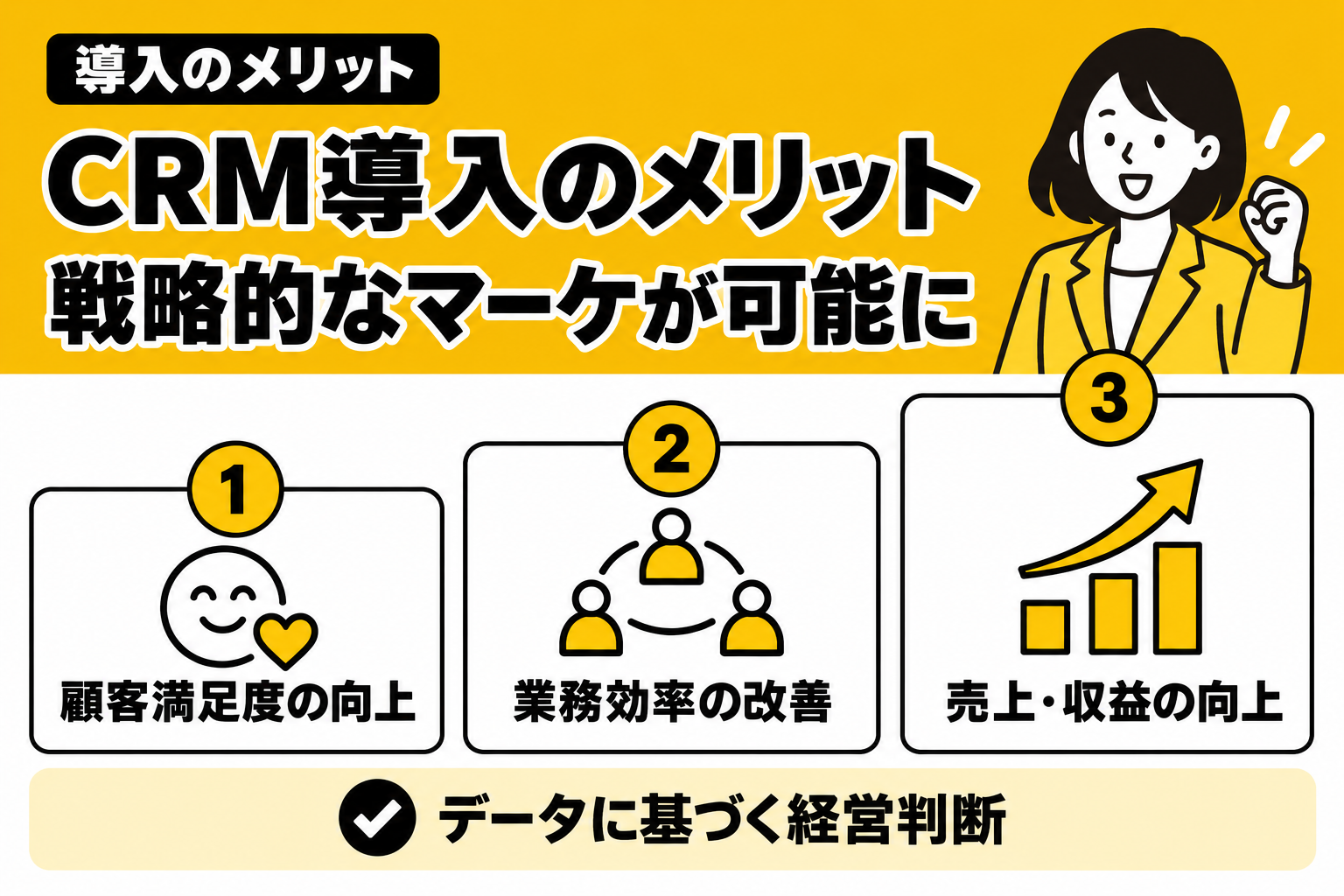 CRMツールの導入により戦略的なマーケティングが可能になるメリットを説明する図解