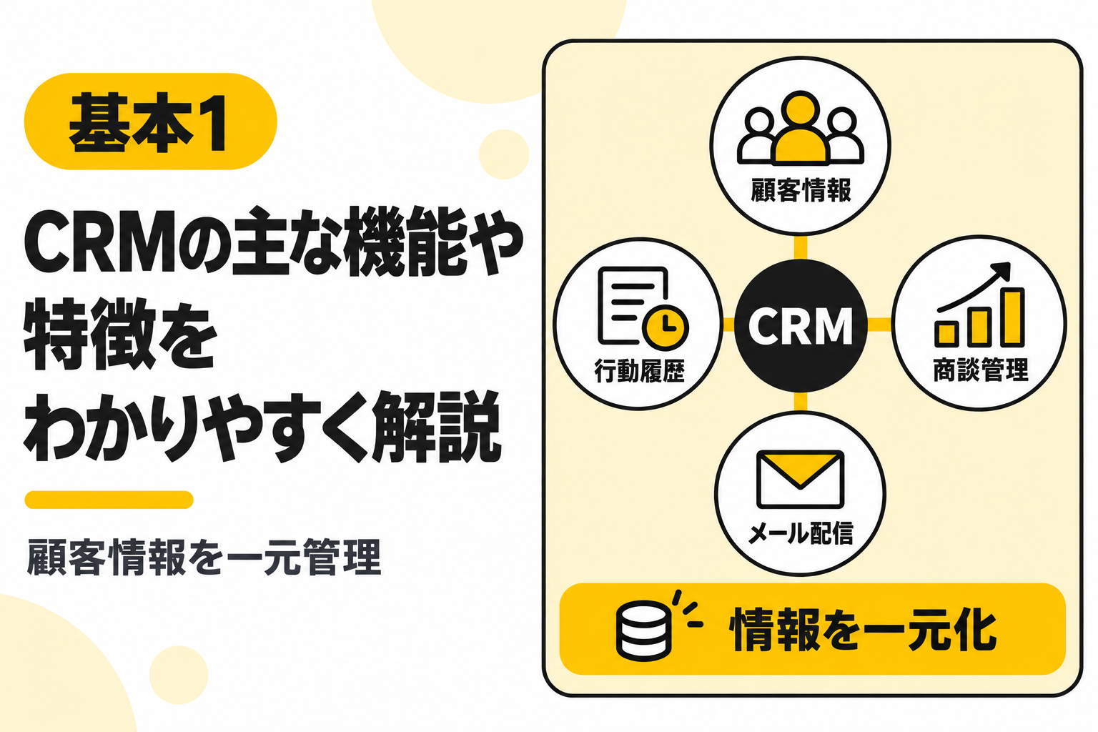 CRMの主な機能や特徴をわかりやすく解説する図解