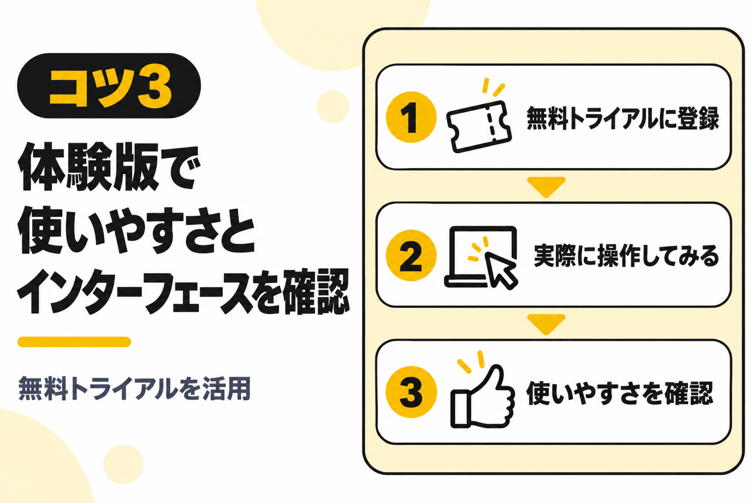 CRMツールの体験版で使いやすさとインターフェースを確認することを説明する図解