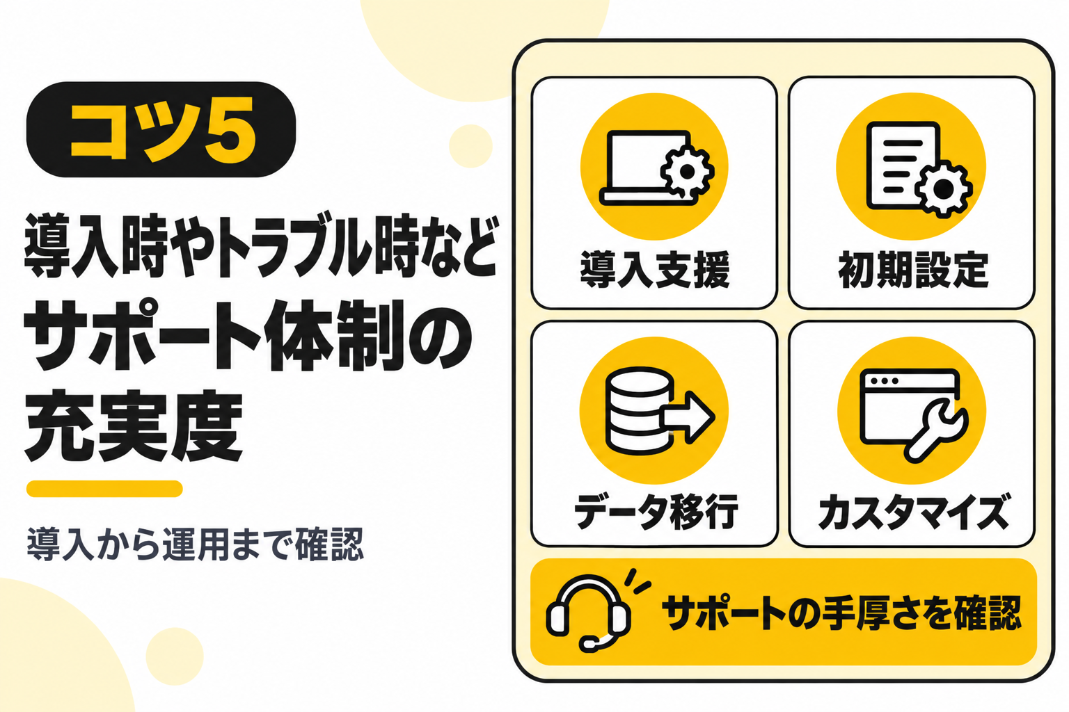 CRMツールの導入時やトラブル時のサポート体制の充実度を確認することを説明する図解