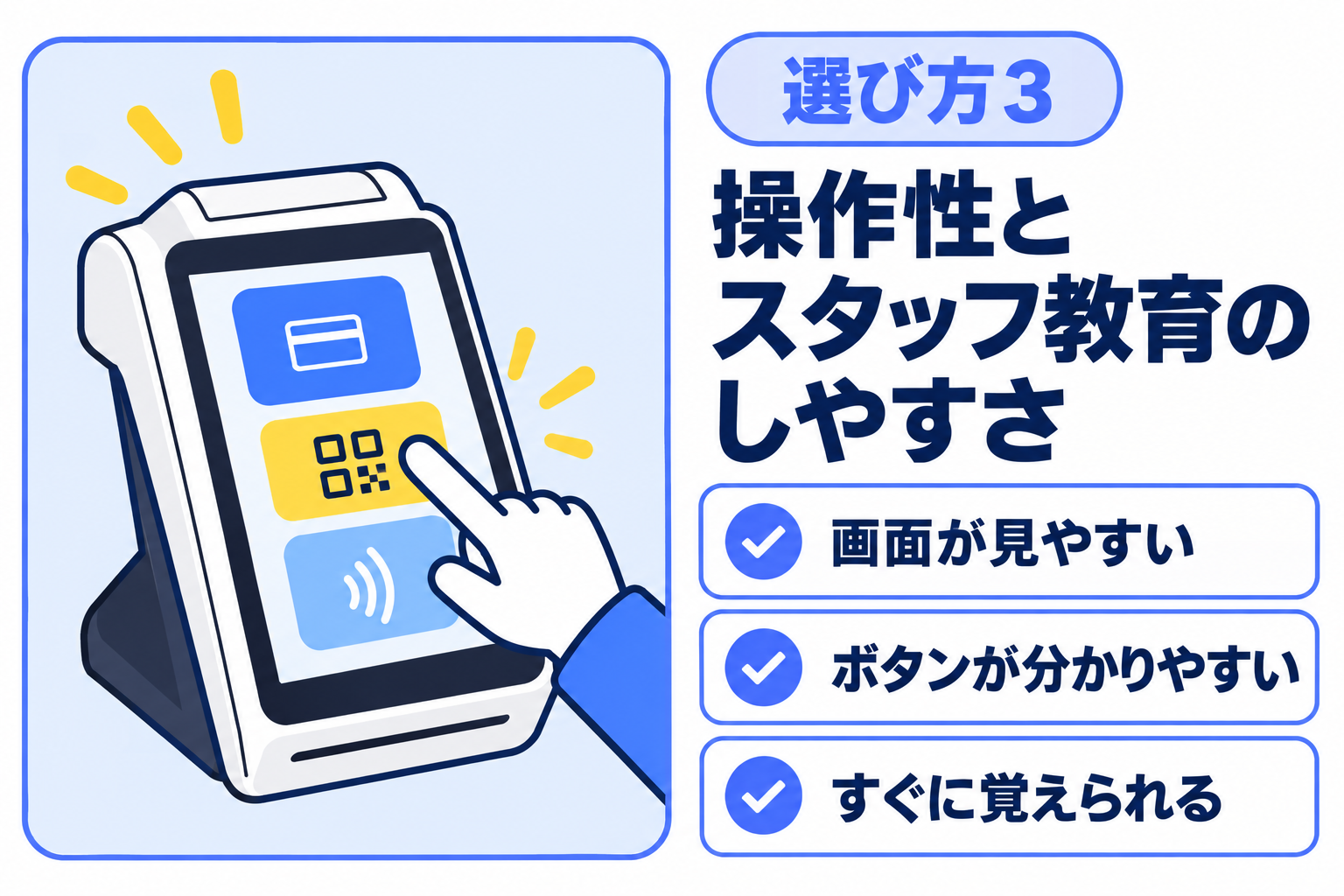 操作性とスタッフへの教育のしやすさを確認することを説明する図解