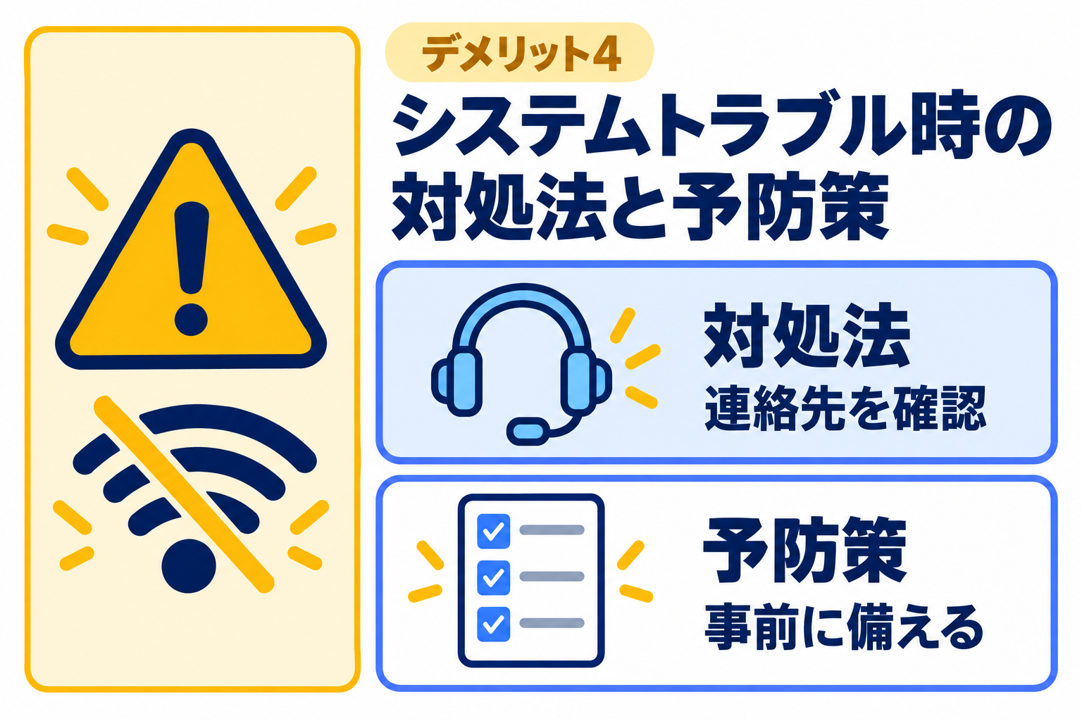 システムトラブル時の対処法と予防策が必要なことを説明する図解
