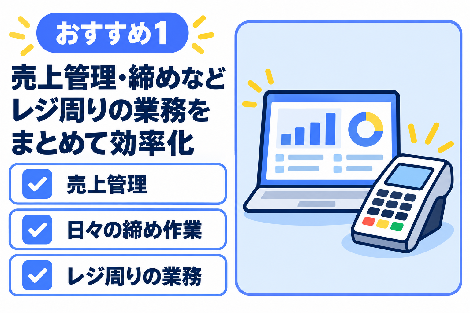 売上管理・締めなどレジ周りの店舗業務をまとめて効率化したいケースを説明する図解