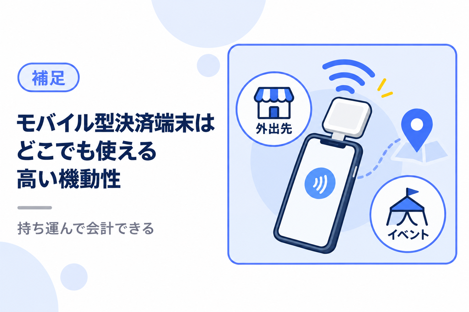 モバイル型決済端末はどこでも使える高い機動性があることを説明する図解