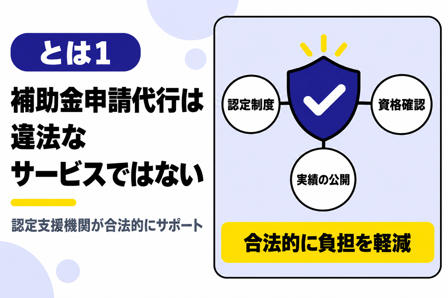 補助金申請代行が違法なサービスではないことを説明する図解