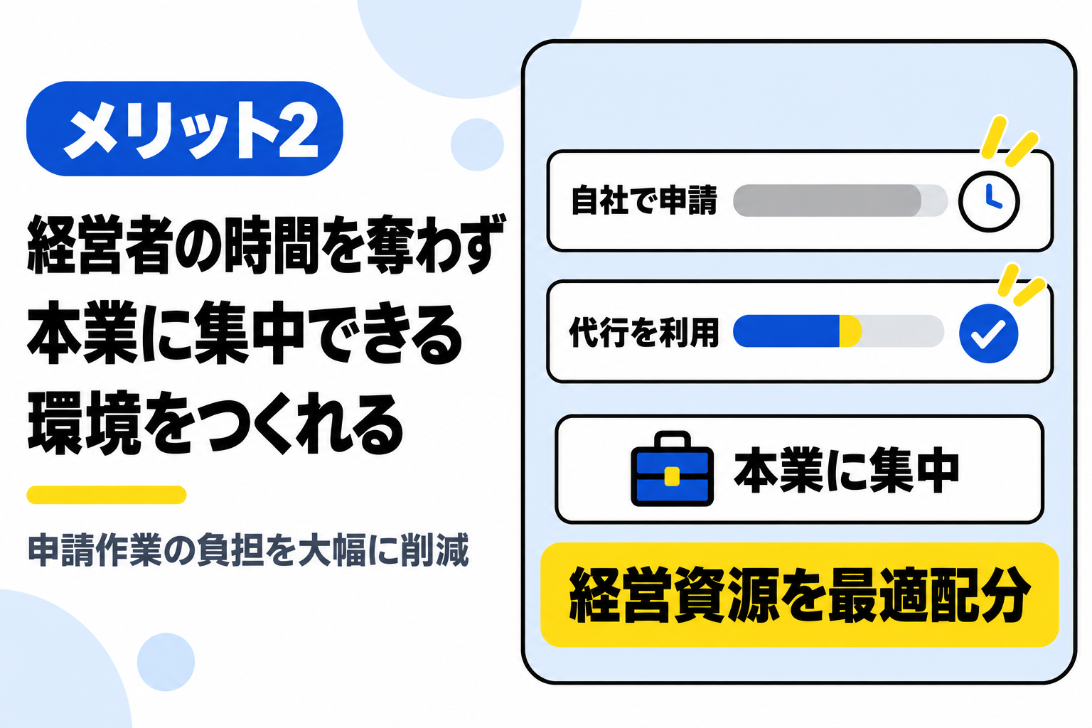 経営者の時間を奪わず本業に集中できる環境をつくれるメリットを説明する図解