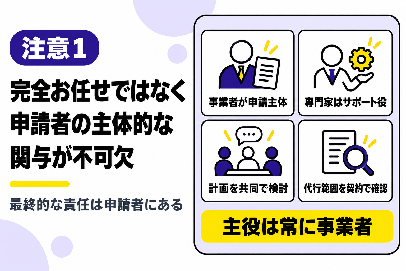 完全お任せではなく申請者の主体的な関与が不可欠であることを説明する図解