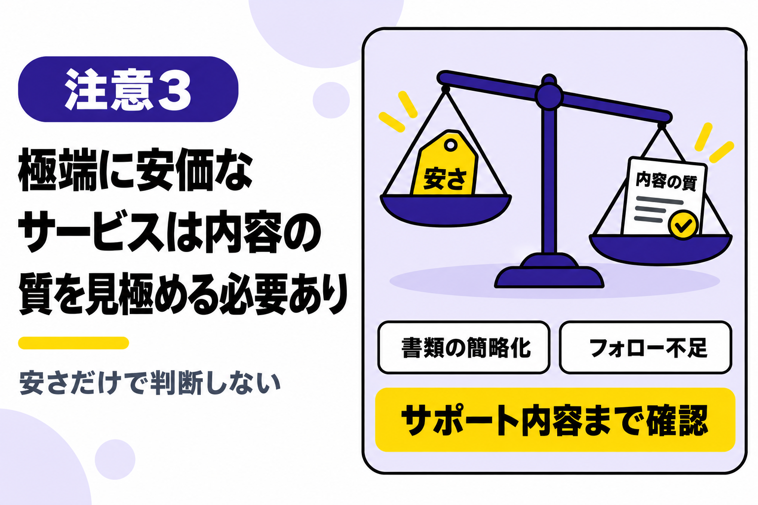 極端に安価なサービスは内容の質を見極める必要があることを説明する図解