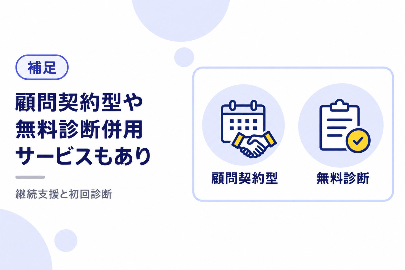 顧問契約型や無料診断併用サービスもあることを説明する図解