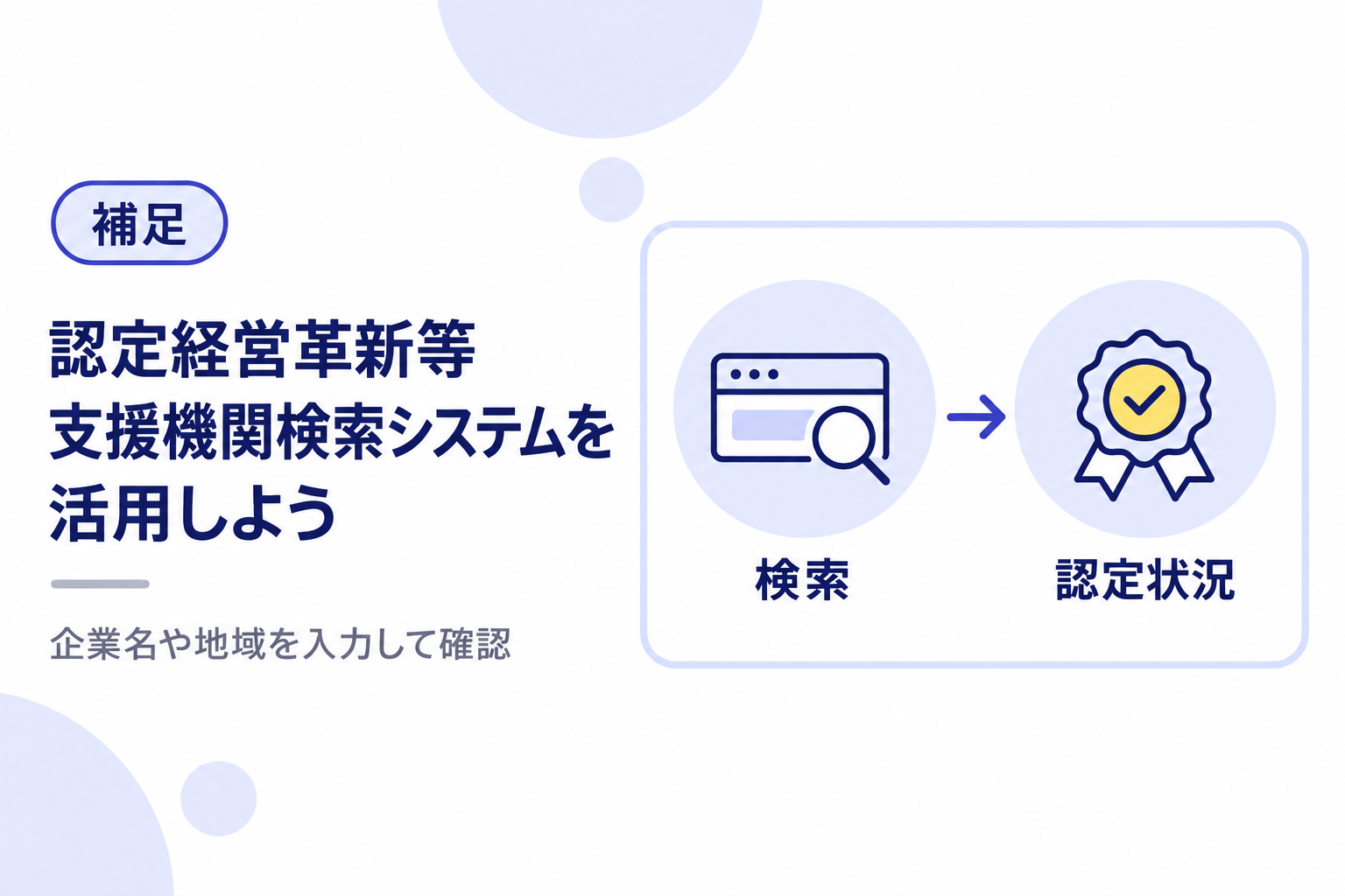 認定経営革新等支援機関検索システムを活用することを説明する図解