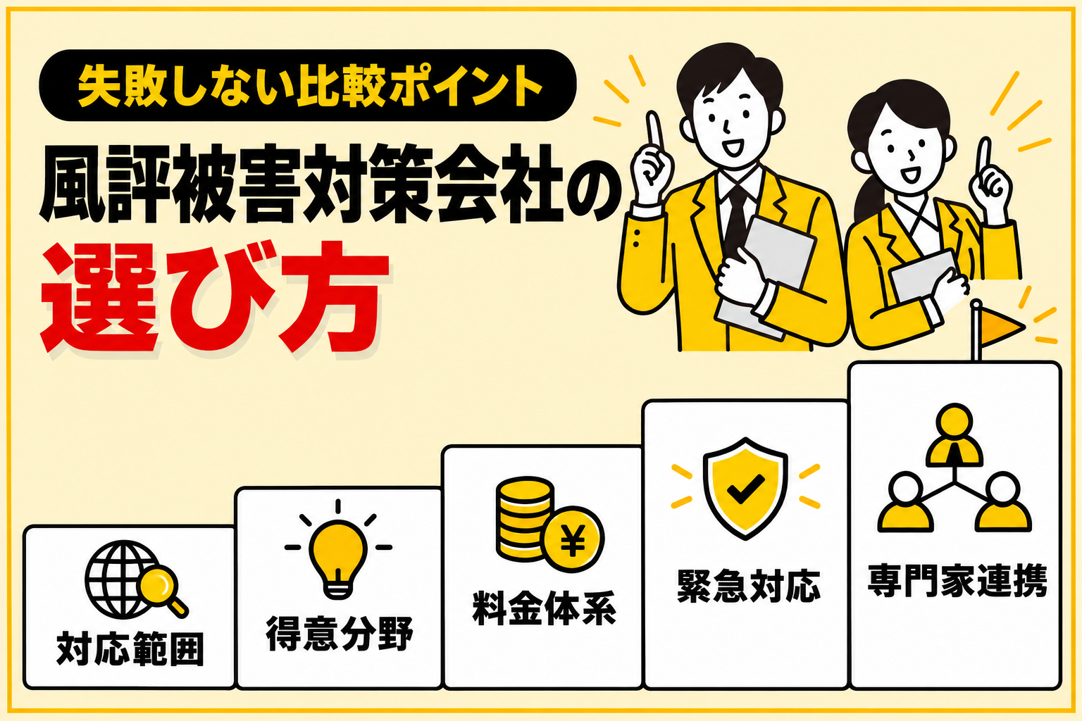 風評被害対策会社・サービスを選ぶ6つの比較ポイントを説明する図解