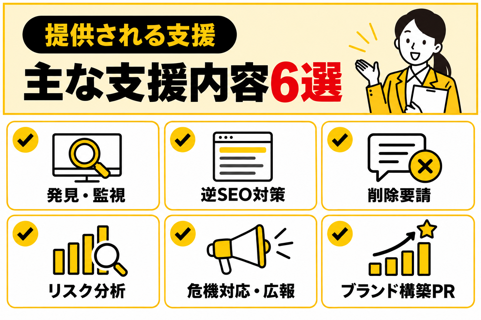 風評被害対策会社・サービスが提供する主な支援内容6つを説明する図解