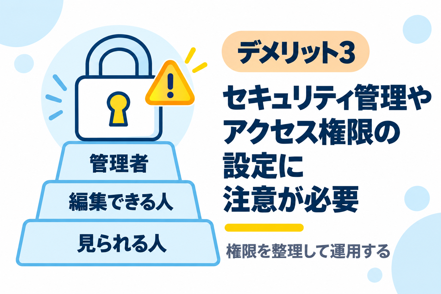 セキュリティ管理やアクセス権限の設定に注意が必要なことを説明する図解