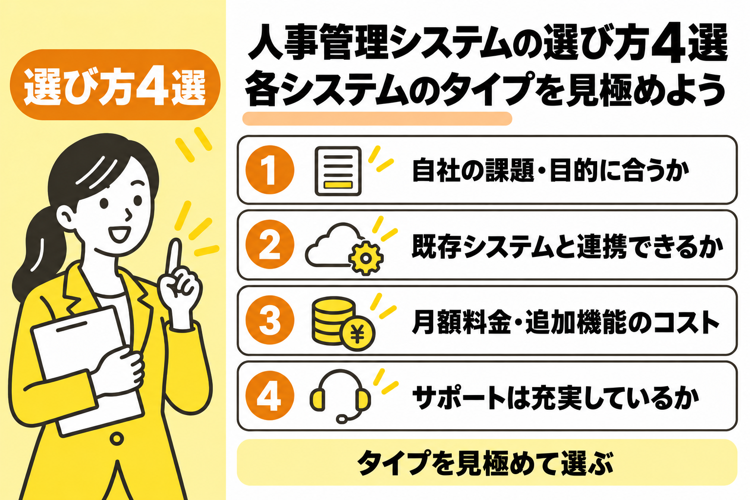 人事管理システムの4つの選び方と各システムのタイプの見極め方を説明する図解