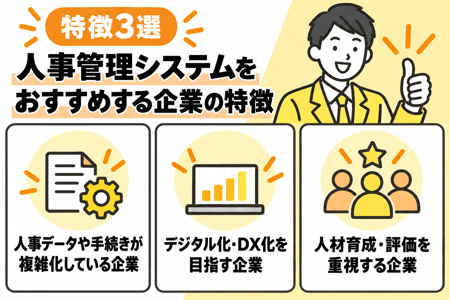 人事管理システムの導入をおすすめする企業の3つの特徴を説明する図解