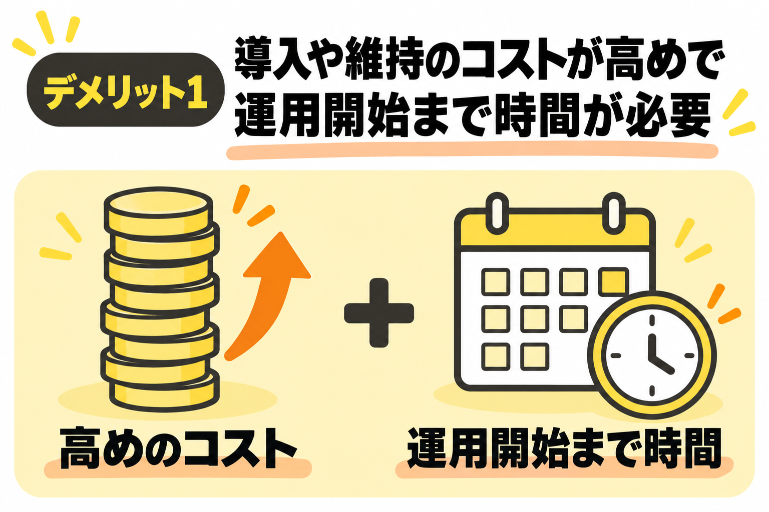 導入や維持のコストが高めで、運用開始までに一定の時間が必要なことを説明する図解
