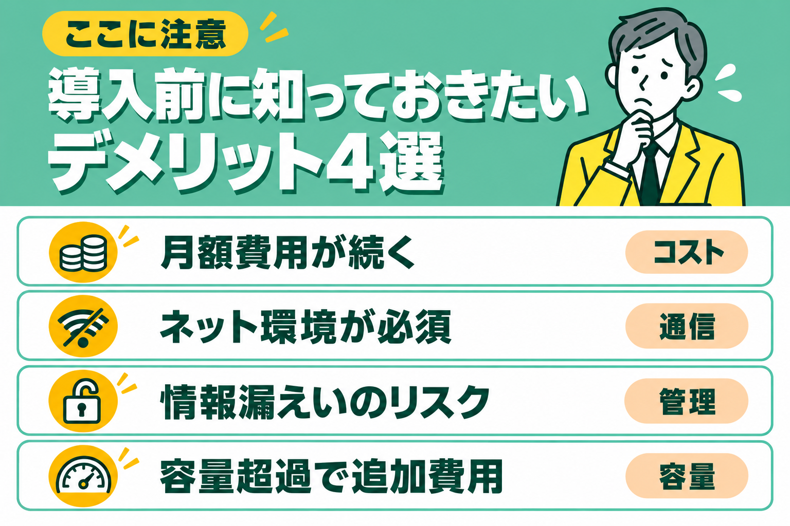 法人向けクラウドストレージのデメリットや注意点4つを説明する図解