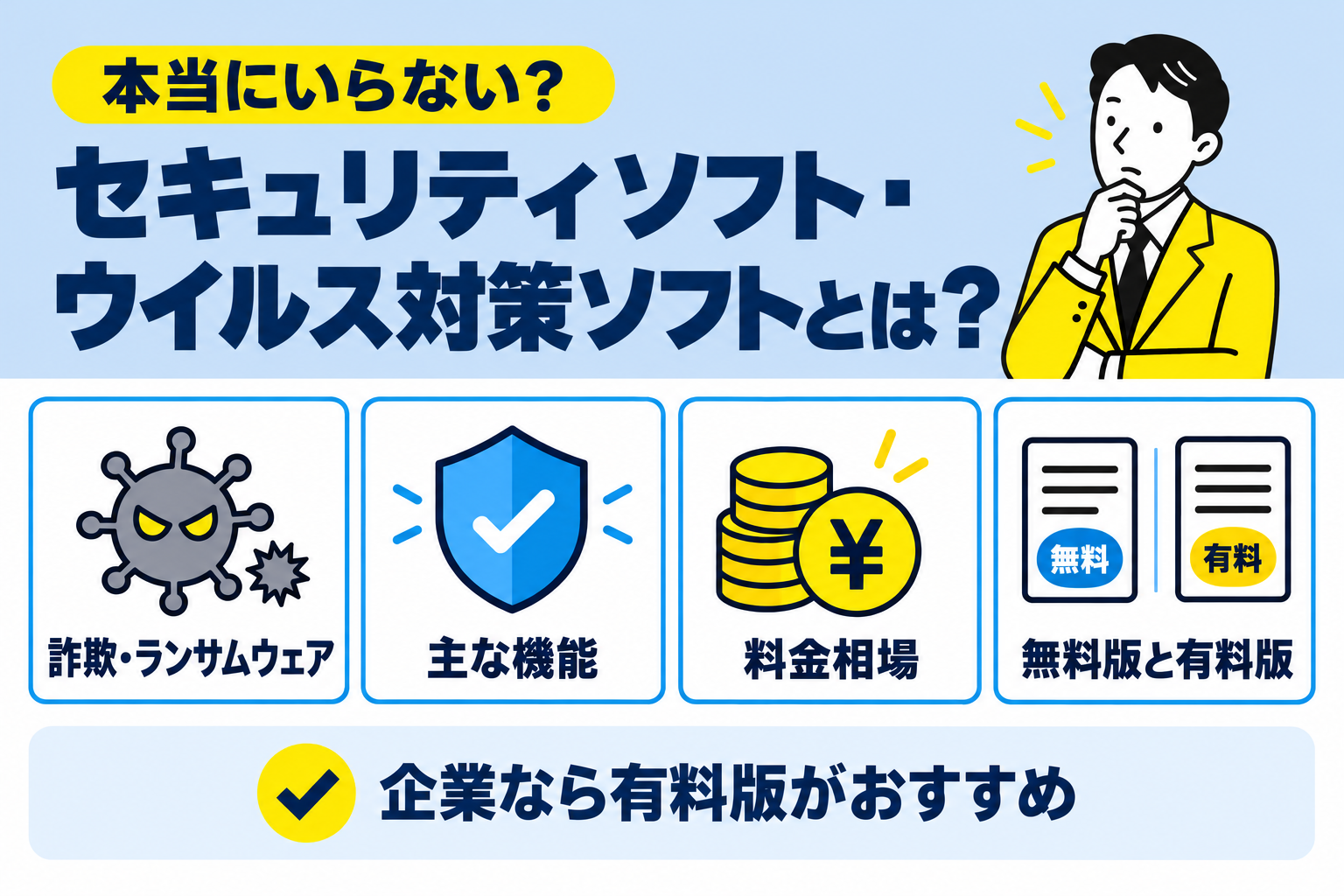 セキュリティソフト・ウイルス対策ソフトとは何か、本当にいらないのかを説明する図解